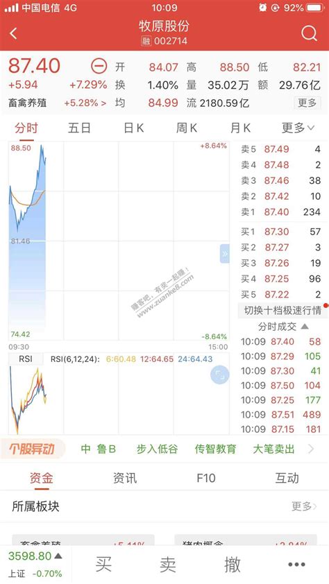 厉害这支股今天涨了7个多点 最新线报活动教程攻略 0818团