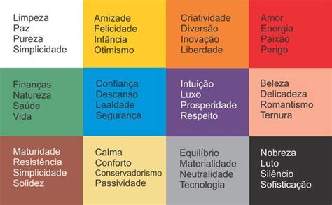 As Cores Influenciam No Sucesso Da Sua Empresa Clube Sebrae