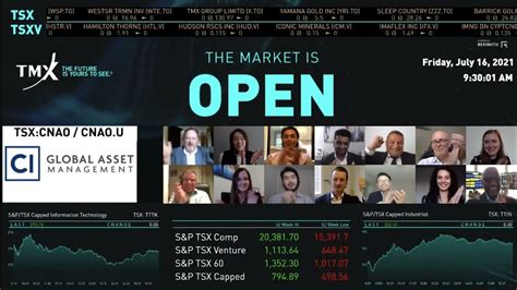 Ci Global Asset Management Virtually Opens The Market July 16 2021