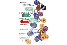 Каталог - Универсальные домофонные ключи