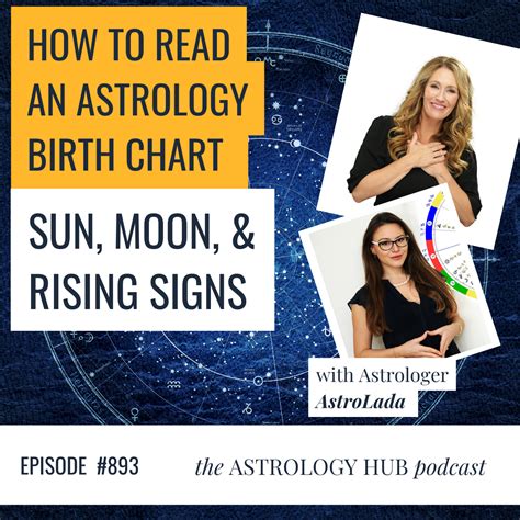 How To Read An Astrology Birth Chart Sun Rising Moon Signs W