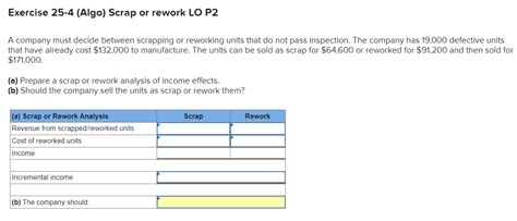 Solved A Company Must Decide Between Scrapping Or Reworking Chegg