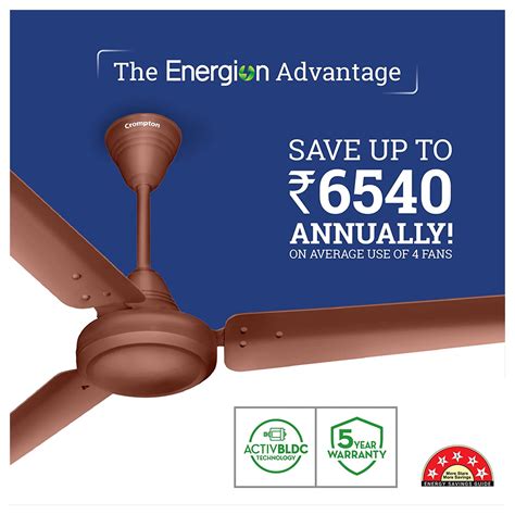 Buy Crompton Energion Riviera Mm Inch Bldc Ceiling Fan High