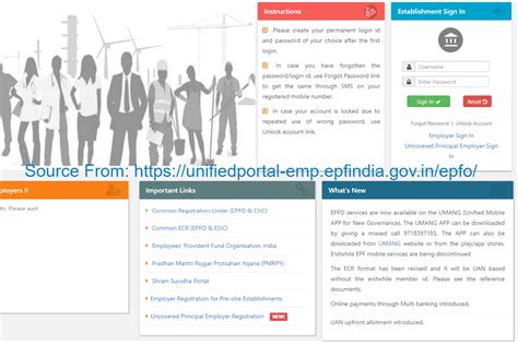 Unifiedportal Emp Epfindia Gov In Get Epfo Uan Member