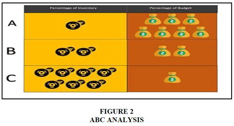 A Conceptual Roadmap For Implementing Localization In The Indian