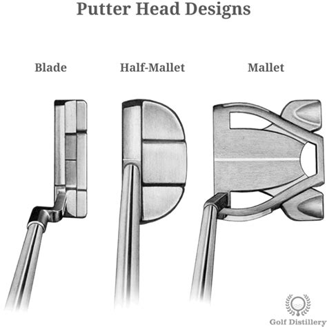 Blade Mallet Putter: Which One Should You Use?, 56% OFF