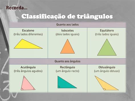 Ficha De Trabalho Triângulos Propriedades Classificação E Construção 2 Bem Explicado