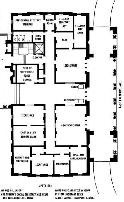 38 Best White House - Blueprints images | House blueprints, House ...