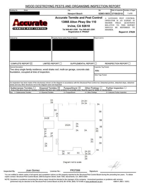 Termite Inspection Report Form