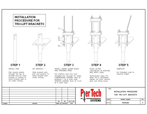 Bracket Connection Secure And Reliable Bracket Connections For Your