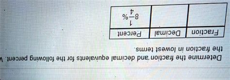 Determine the fraction and decimal equivalents for the following ...