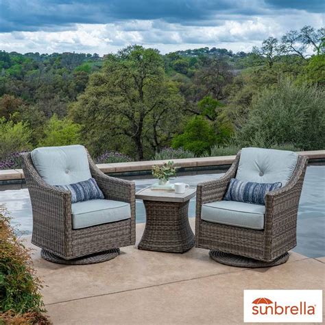 Costco Sunbrella Patio Furniture - Patio Furniture