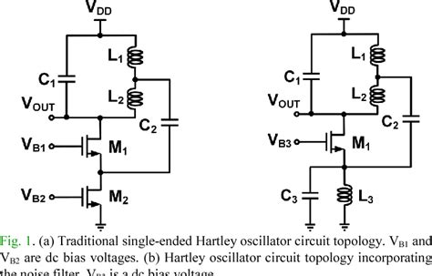 Figure From Analyses Of Phase Noise Reduction Techniques In Cmos