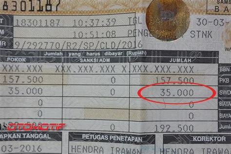 Rumus Menghitung Bea Balik Nama Kendaraan Bermotor