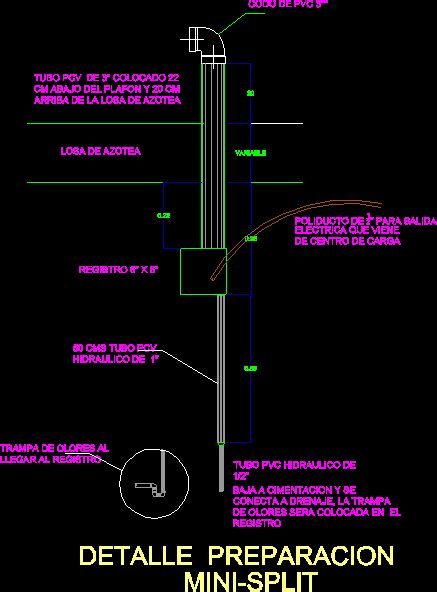 Mini Split En AutoCAD Librería CAD