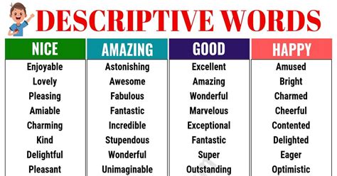 Descriptive Words: A Huge List of Descriptive Adjectives in English - ESL Forums