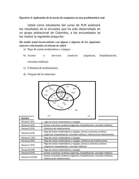 Aporte Ejercicio Ejercicio Aplicaci N De La Teor A De Conjuntos