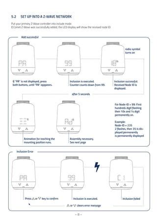 Manual Eurotronic Thermostatic Valve Comry Z Wave Pdf