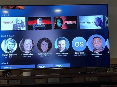 What The Fuck Happened To Robert Hines R Hellraiser