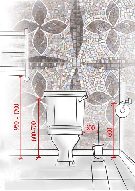 Ergonomie De La Salle De Bain Des R Gles Que Tout Le Monde Devrait