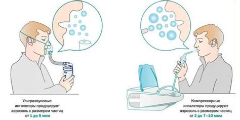 Что можно заливать в небулайзер, как и чем заправлять: можно ли воду ...