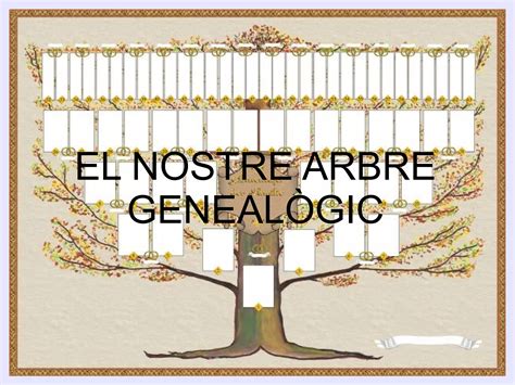 Arbre GenealÒgic Ppt