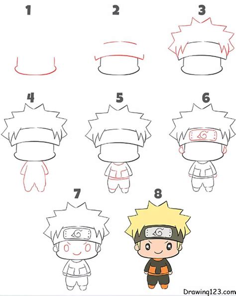 Comment Dessiner Un Mignon Petit Naruto Dessin Facile