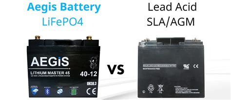 Battery Replacement — Lead acid to Lithium NMC & LiFePO4 Battery ...