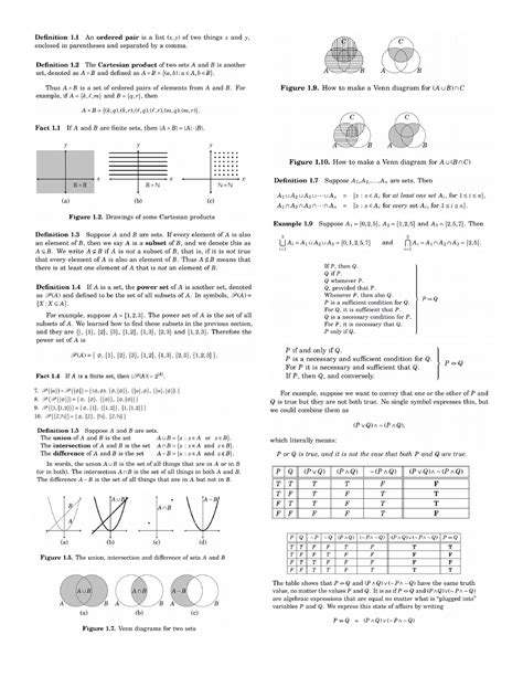 Proofs Cheat Sheet Chapters 17 1 An Ordered Pair Is A List X Y