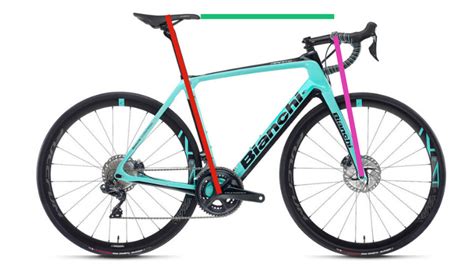 3 Fundamentals Of Correct Bike Size Bianchi Infinito Cv Livelo Bike