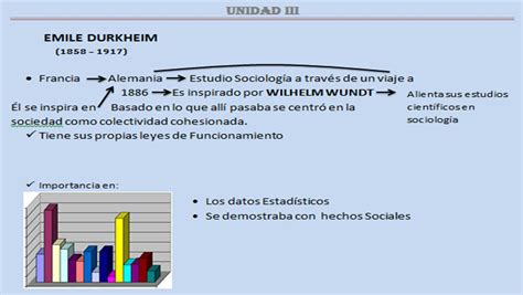 Sociologia Curso De Nivelacion Unidad Iii 3 El Cambio Social Reforma