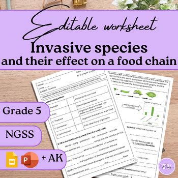 EDITABLE Effect Of Invasive Species Worksheet Test Homework Missty