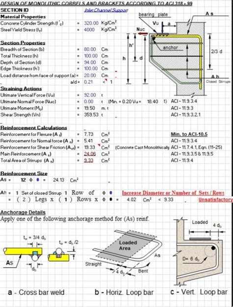 Design Of Monolithic Corbels And Brackets According To Aci 318 99