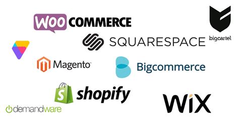 Meilleures Plateformes Ecommerce Pour Les Entreprises En High