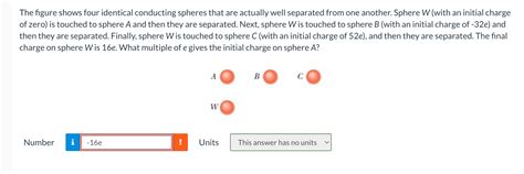 Solved The Figure Shows Four Identical Conducting Spheres Chegg