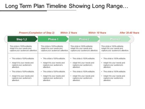 Long Term Planning Template