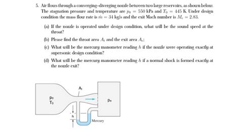 Solved 5 Air Flows Through A Converging Diverging Nozzle