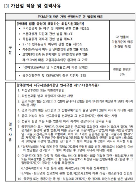 광주광역시서구시설관리공단 2024년 제1회 신규직원 공개경쟁 채용 공모전 대외활동 링커리어