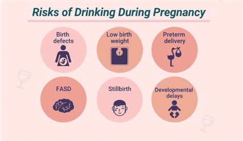 Fetal Alcohol Syndrome In Adults