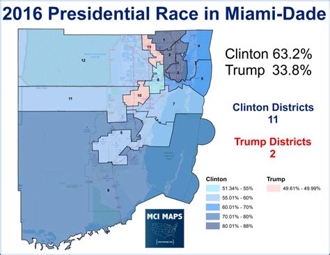 Miami Dade County Commission District 5 Special Election Preview