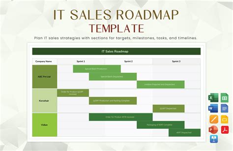Free Editable Roadmap Templates in Excel to Download 