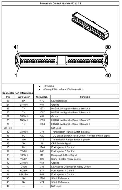 Pcm Wiring Diagram Free