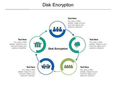 Disk Encryption Ppt Powerpoint Presentation Inspiration Diagrams Cpb