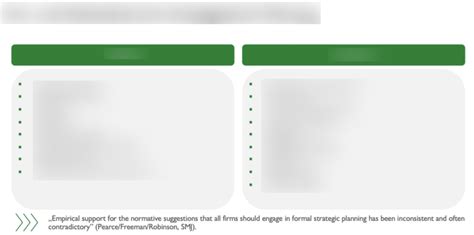 Schaubild Vor Und Nachteile Der Strategischen Planung Diagram Quizlet