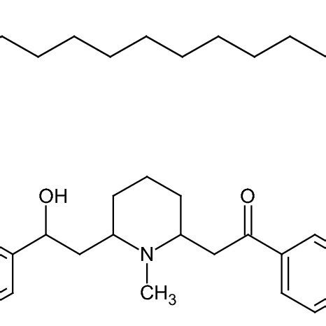 Chemical structure of piperidine a; and compounds having piperidine ...