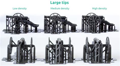 Resin Supports Failing 3d Printing Supports That Work Ameralabs