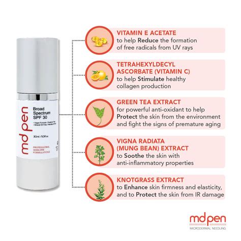 Answers To Your Burning Questions About Sunscreen Mdpen