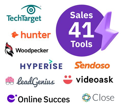 41 Sales Tools To Check Out In 2022 • Companda