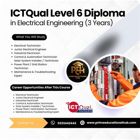 Prime - Join the ICTQual Level 6 Diploma in Electrical Engineering (3