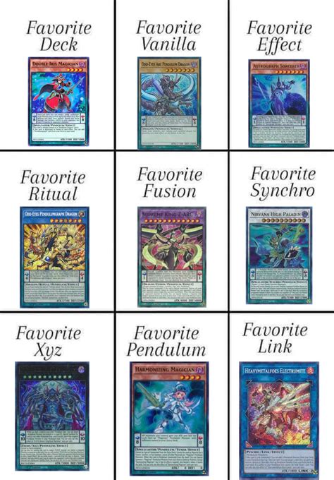 Cygnus Of Endymion On Twitter Rt Tcg Tally Perfection Template In